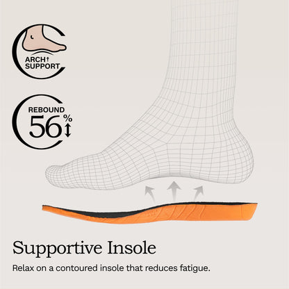 Casual Slip On Loafers Arch Support Non Slip Comfort Shoes